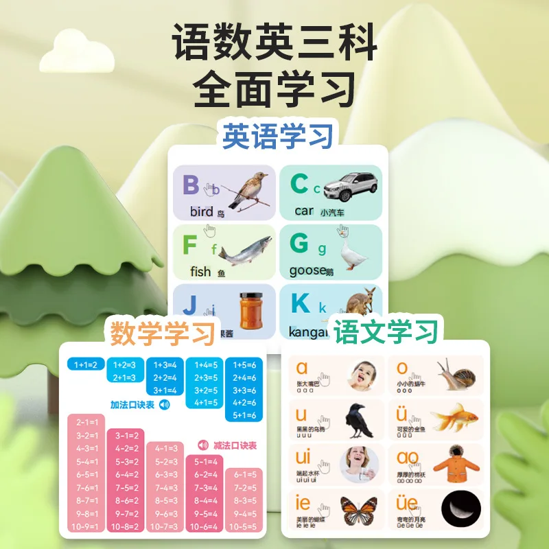 Children's Early Education Audiobooks, Cognitive Enlightenment, Parent-child Interaction