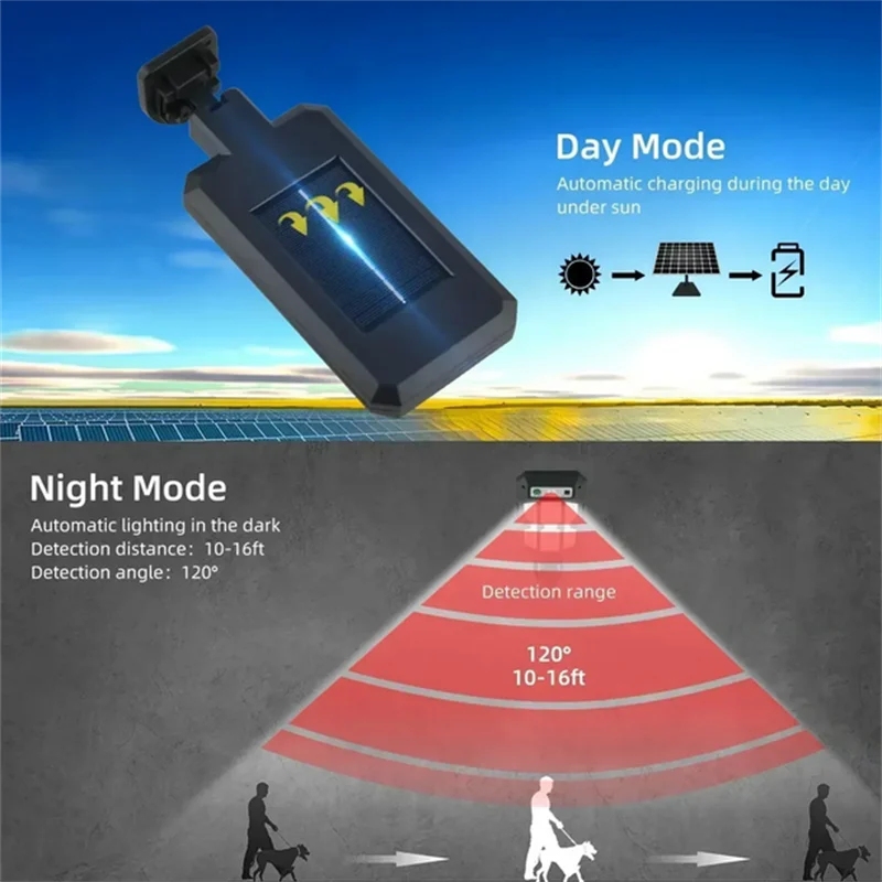 Solar Street Lights Outdoor Wa - Home Yard Security recension och pris