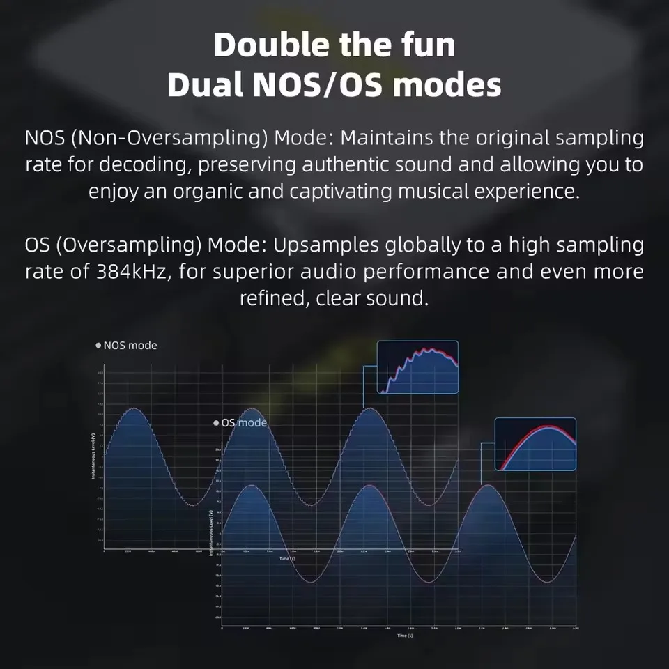 FiiO K11 R2R HIFI Desk DAC Amplificatore per cuffie HI-RES Home Audio PC 6.35mm Bilanciato 4.4mm RCA Coassiale Ottico PCM384kHz/24Bit