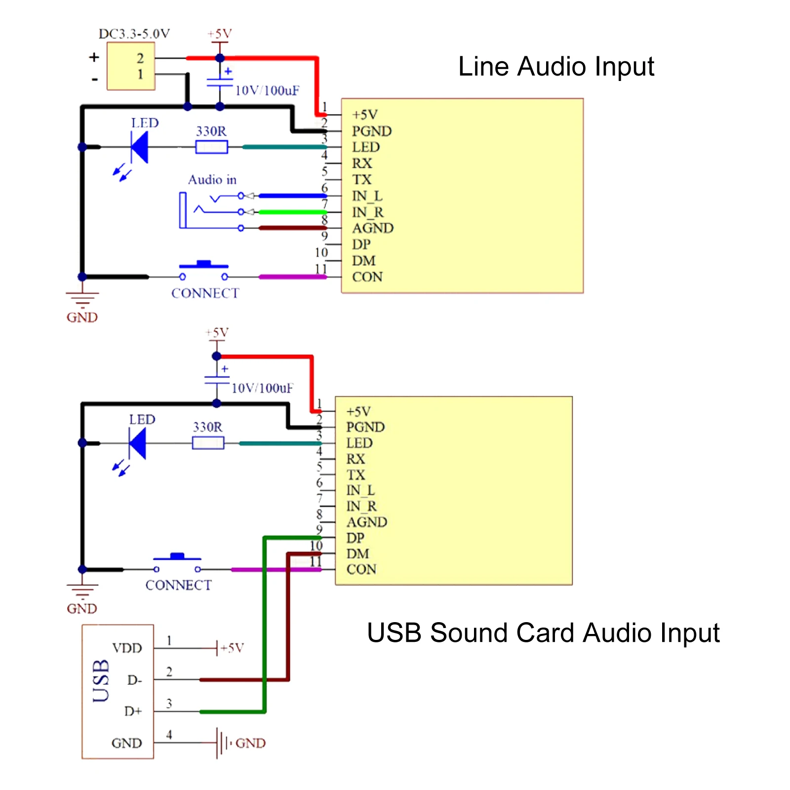 DC 5V Bluetooth-Compatible 5.1 Audio Transmitter Module Stereo Audio GFSK Transceiver Wireless Speaker Headphones KCX_EMITTER