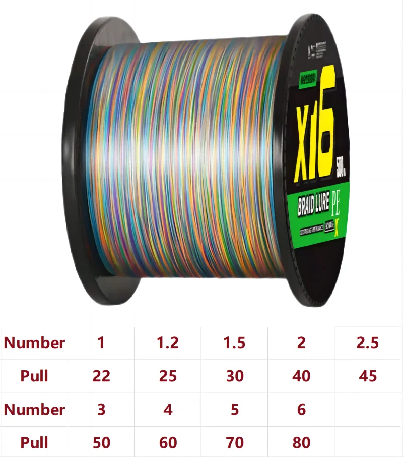 X16 Braided Fishing Line 300m/500m Super Smooth PE Line Multifilament 22lb-80lb Freshwater Saltwater Fishing Line