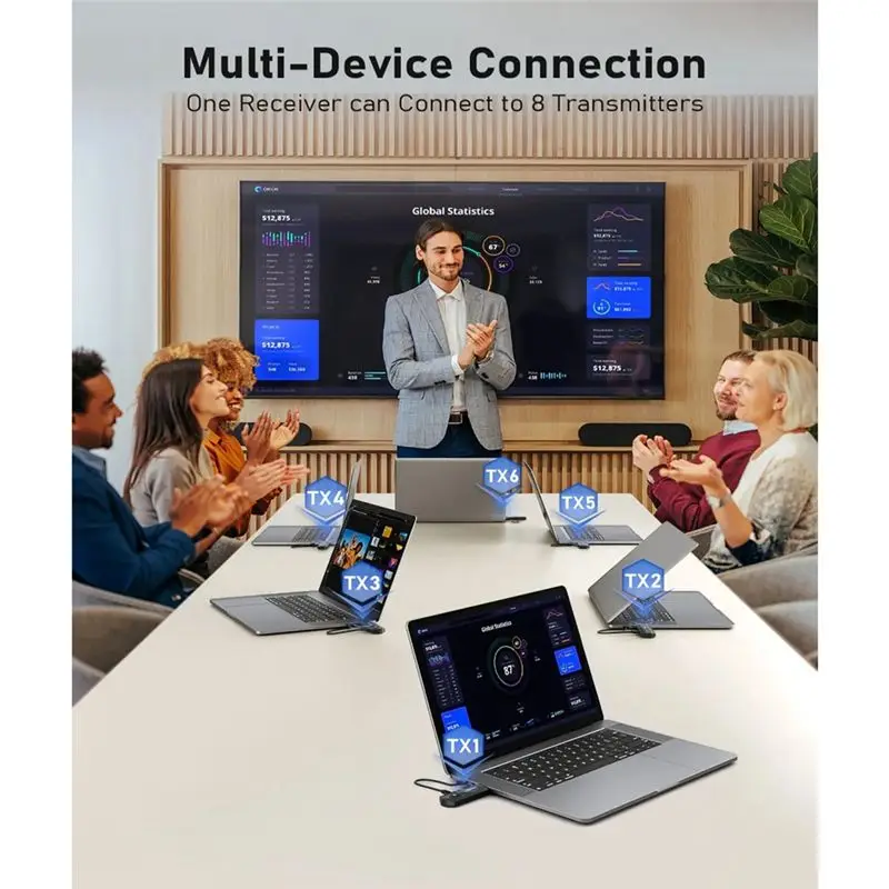 AAAEL--Compatible 1080P Wireless Transmitter And Receiver For Laptop TV Projector Monitor Camera Meeting Transmitter Audio