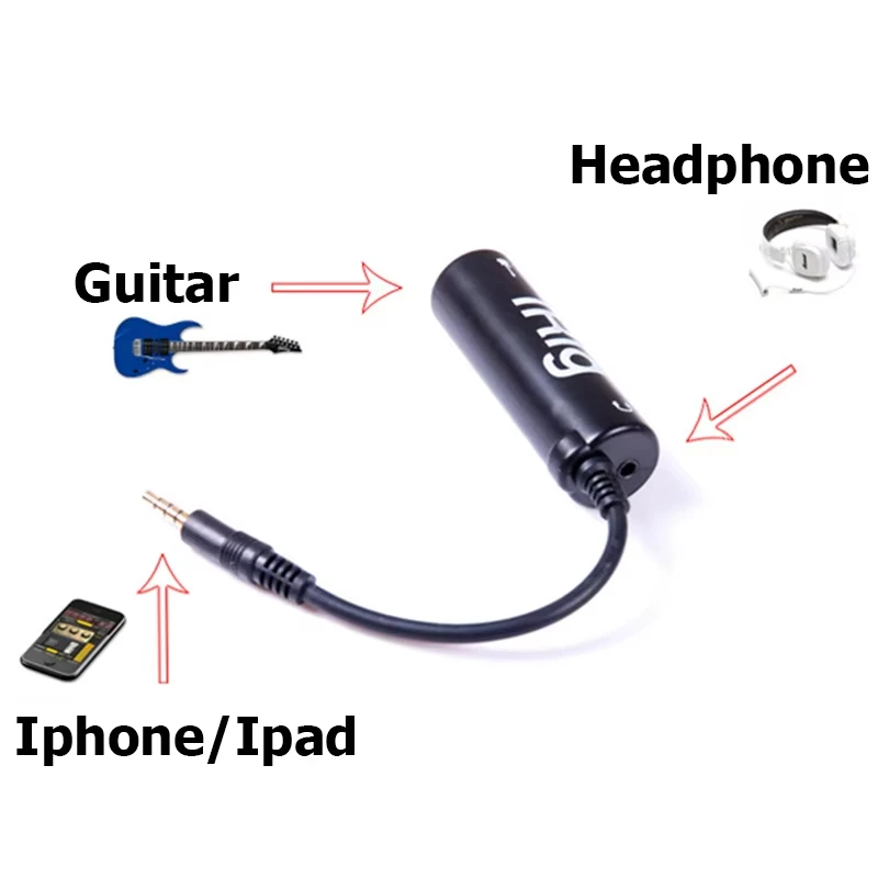 Miwayer Guitar Interface: Guitar to Phone Adapter with Built-in Tuner for Recording & Practice