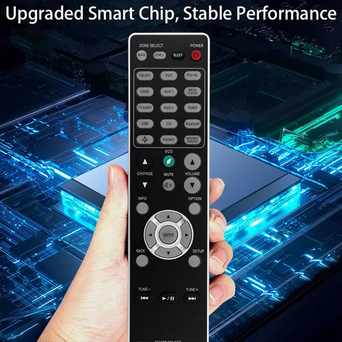 Super Sale Replace RC035SR Remote Control for Marantz Stereo AV Receiver SR6012 SR6014 SR5014 SR5013 NR1510 NR1609 NR1710