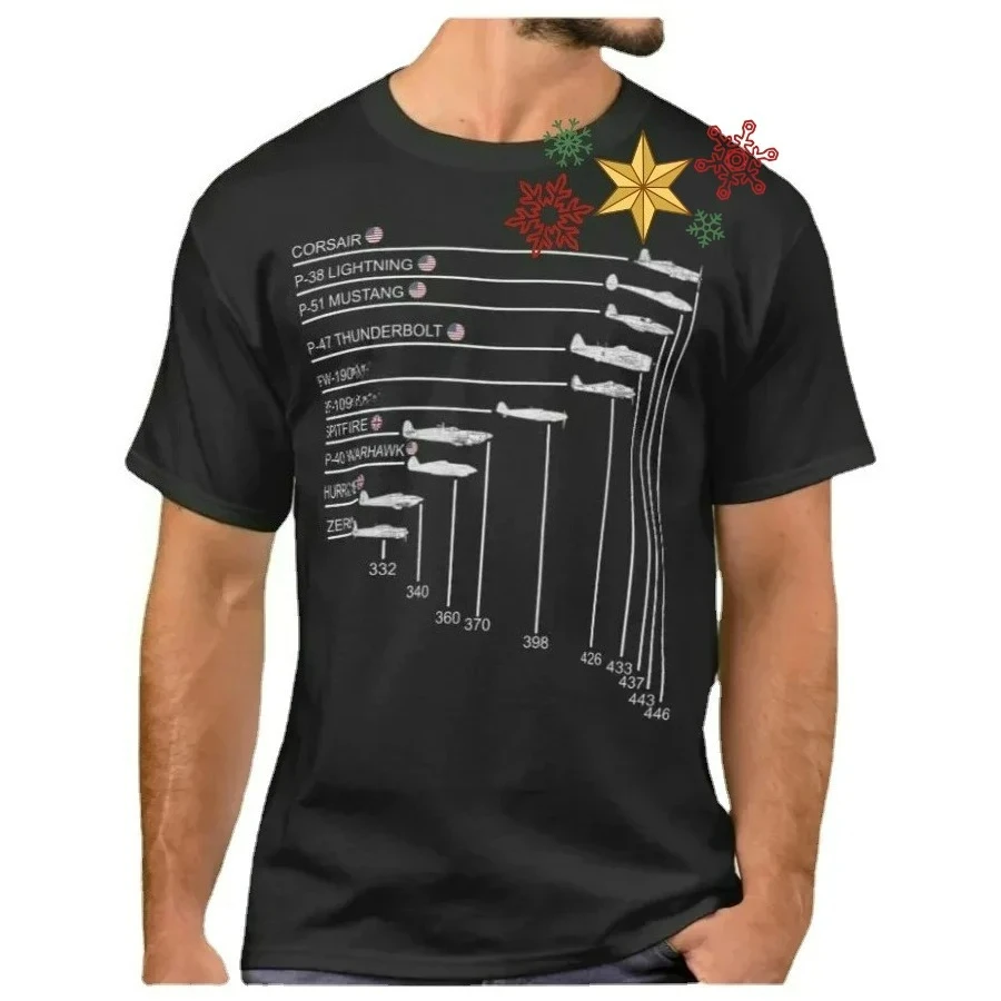 Famous Fighter Planes Top Speeds Image T-Shirt 100% Cotton O-Neck Summer Short Sleeve Casual Mens T-shirt Size S-3XL