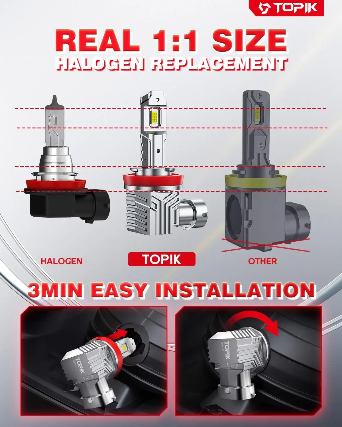 Upgraded H11 LED Bulbs, 30000LM 6500K, IP67 Waterproof, Fits H8 H9, 2PCS