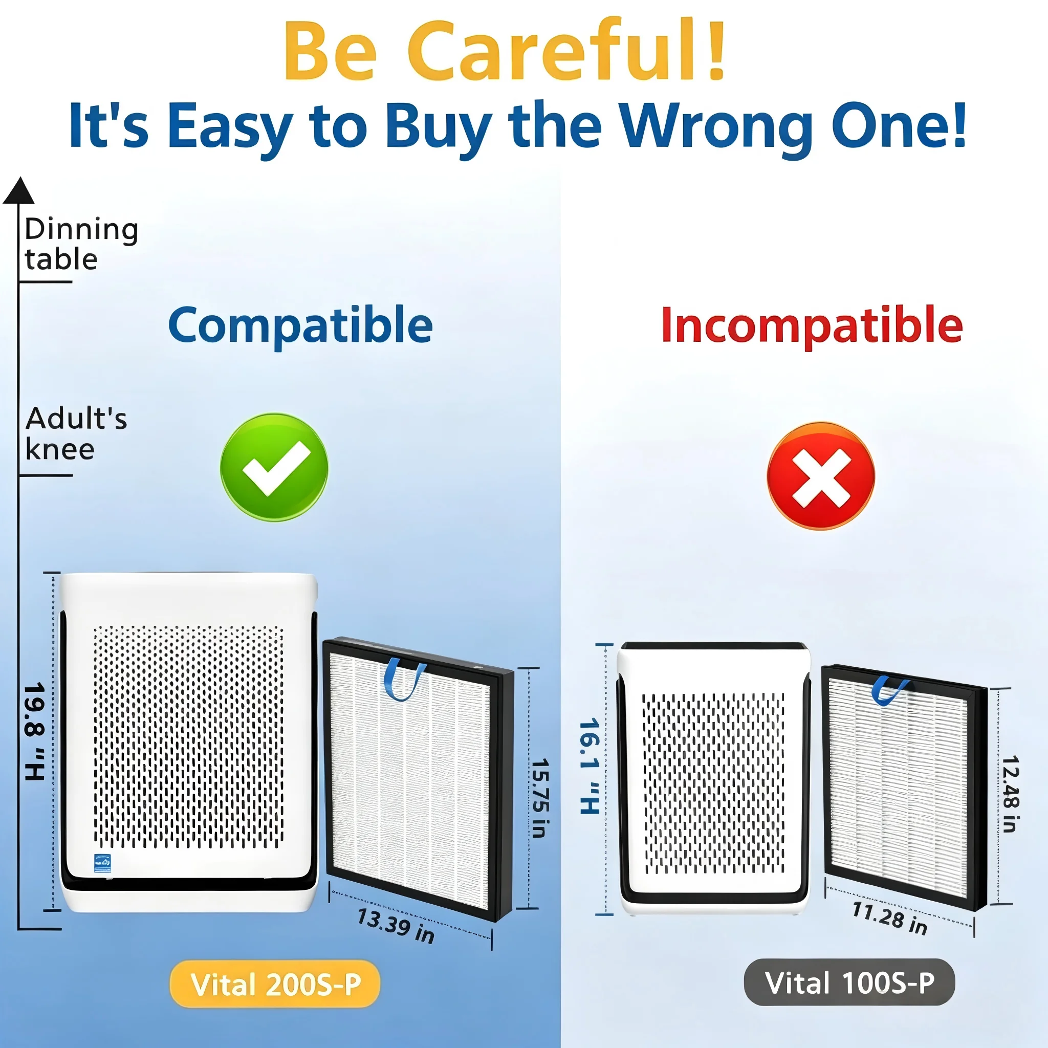 Replacement Filter For LEVOIT Vital 200S / Vital 200S-P Air Purifier HEPA Activated Carbon Filter Vital 200S-RF LRF-V201-WUS 2 P view 5