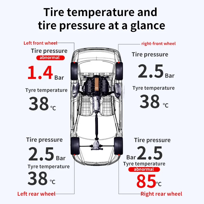 Thumbnail 4 - #20 Best TPMS Sensors to Buy In 2026