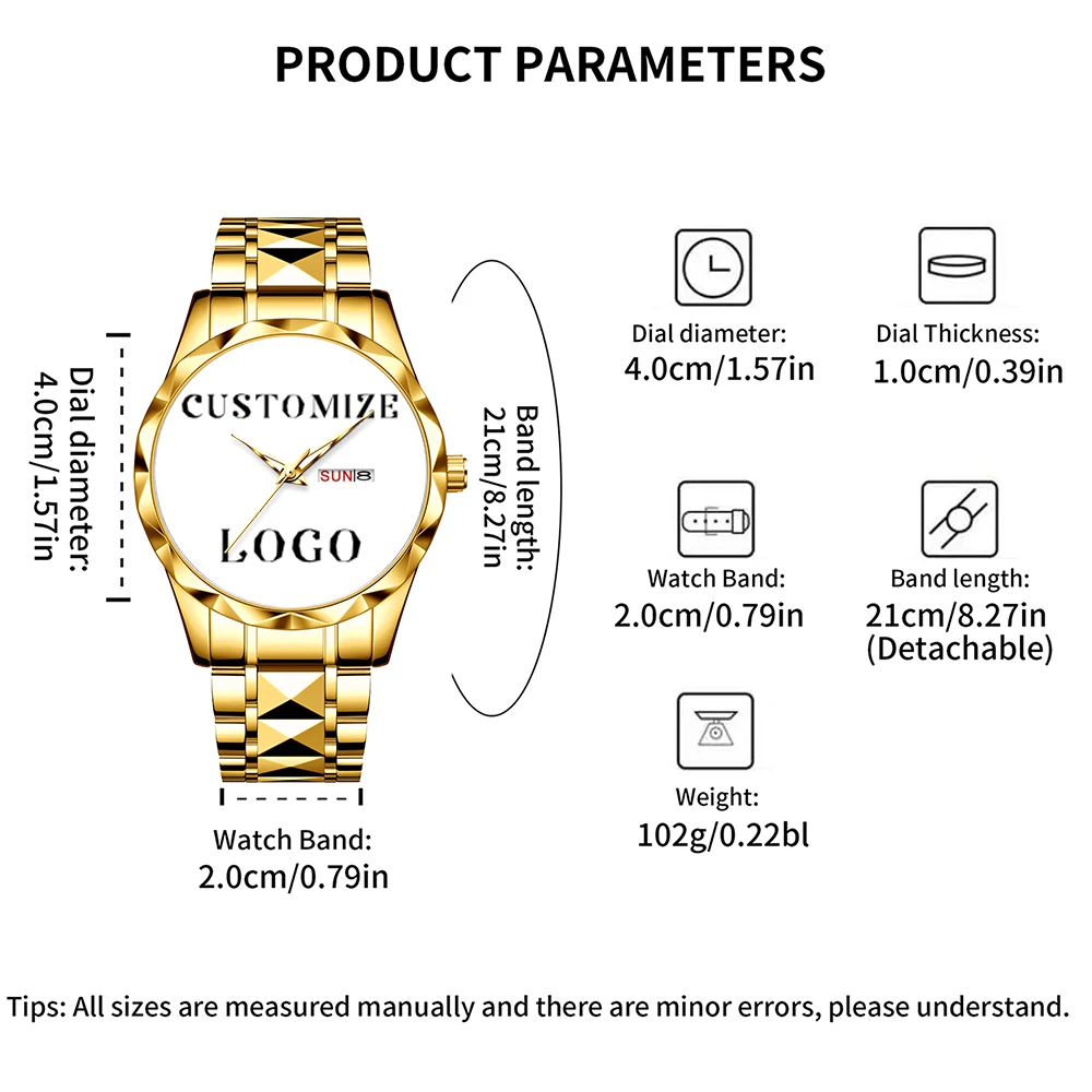Рисунок 6 - Настраиваемые персонализированные