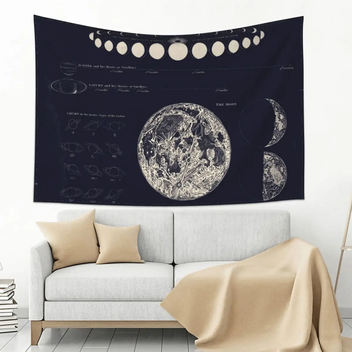 

Saturn, Venus & Moon Astronomy Chart Tapestry