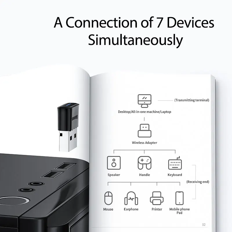 Baseus USB بلوتوث محول بلوتوث 5.1 الموسيقى استقبال الصوت الارسال للكمبيوتر المتكلم المحمول ماوس لاسلكي USB الارسال #6