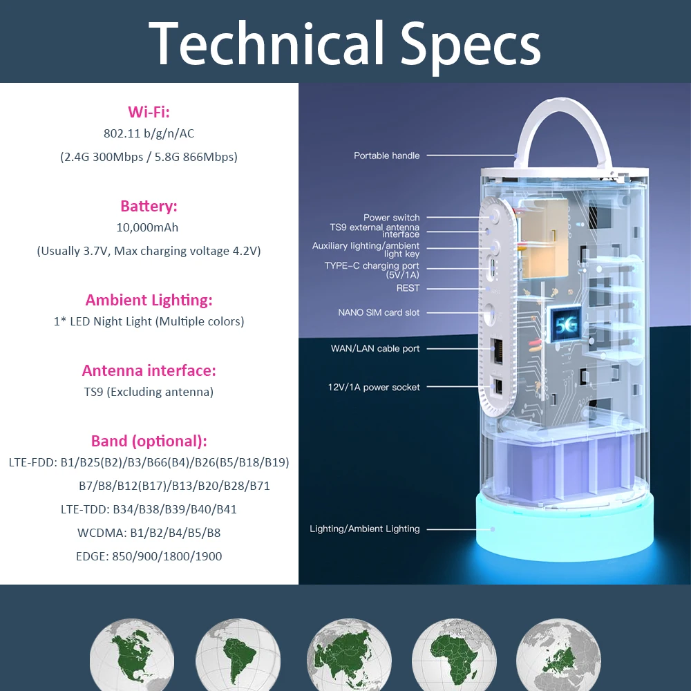 Tianjie roteador inteligente ai 4g + lte wifi 6 roteador bandas duplas 4g cpe cat6 sem fio wifi sim modem roteador interno 10000mah wi-fi móvel