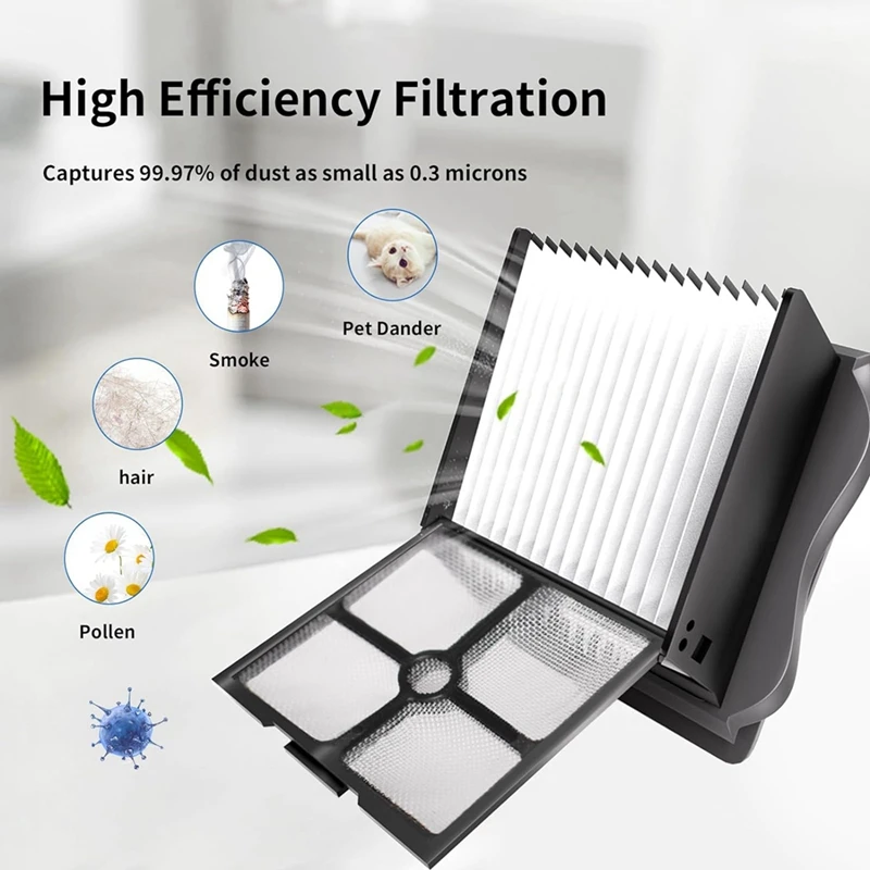 ลูกกลิ้งเปลี่ยนแปรงและตัวกรองสําหรับ Tineco ชั้น ONE S5/ชั้น One S5 Pro เครื่องดูดฝุ่นไร้สายแปรงลูกกลิ้ง