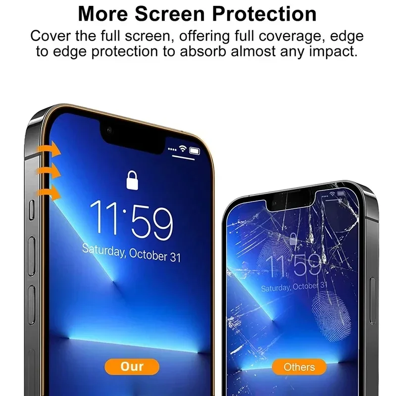 5Pcs Anti-Spy Screen Protector For iPhone 16 15 14 13 12 11 PRO MAX Privacy Glass For iPhone 7 8 X XR XS Max SE Tempered Glass