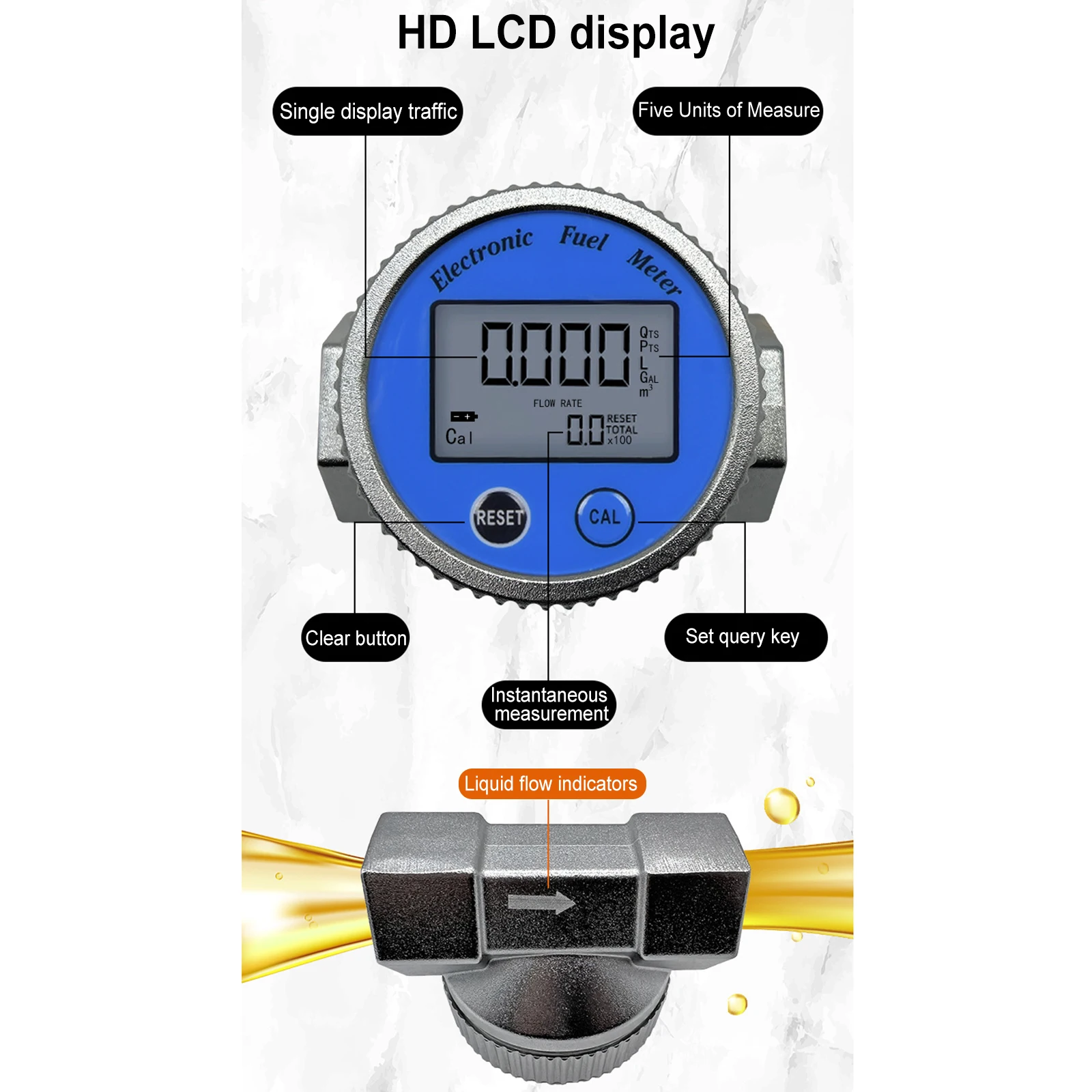 DN20/DN25 Electronic Turbo Flow Meter Stainless Steel Gasoline Methanol Kerosene Water Digital Display Liquid Flow Measuring