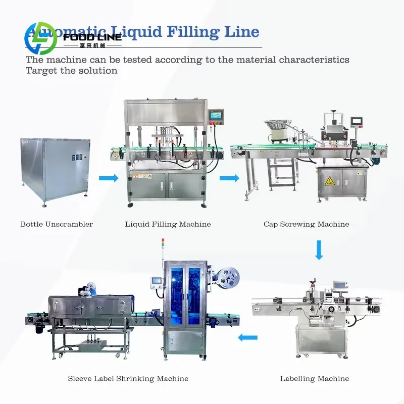 Customized Fully Horizontal Bottle Liquid Capsul Automatic Price of Water Cups Capping Filling Machine