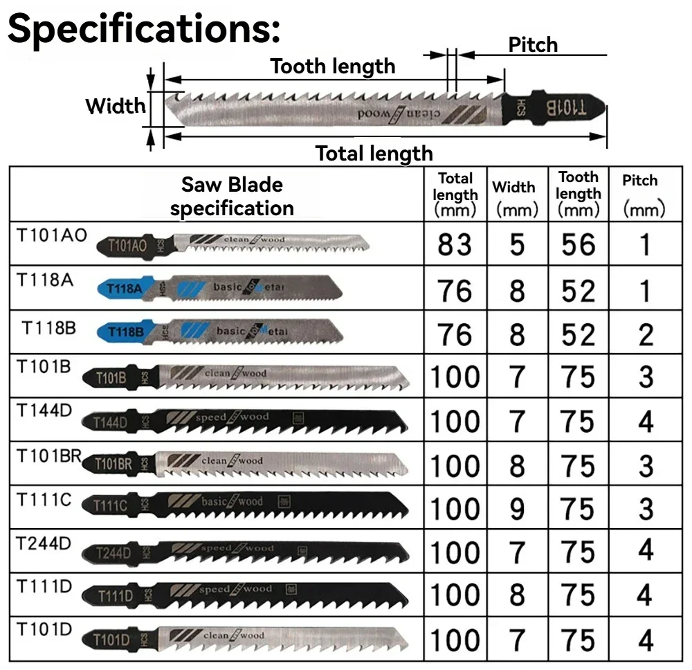 10~80PCS High Quality High Carbon Steel Jigsaw Blades Set Reciprocating Curved Saw Blade for Wood Metal Plastic Aluminum Cutting