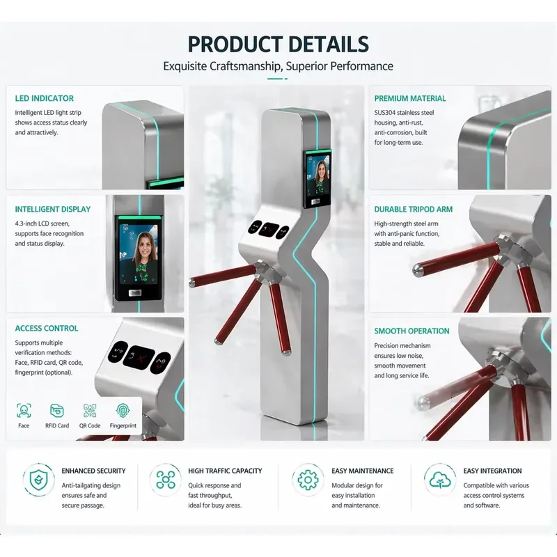 Smart Tripod Turnstile RFID Face Recognition-Secure Efficient Anti-Tailgating Access Control Solution for Modern Environments