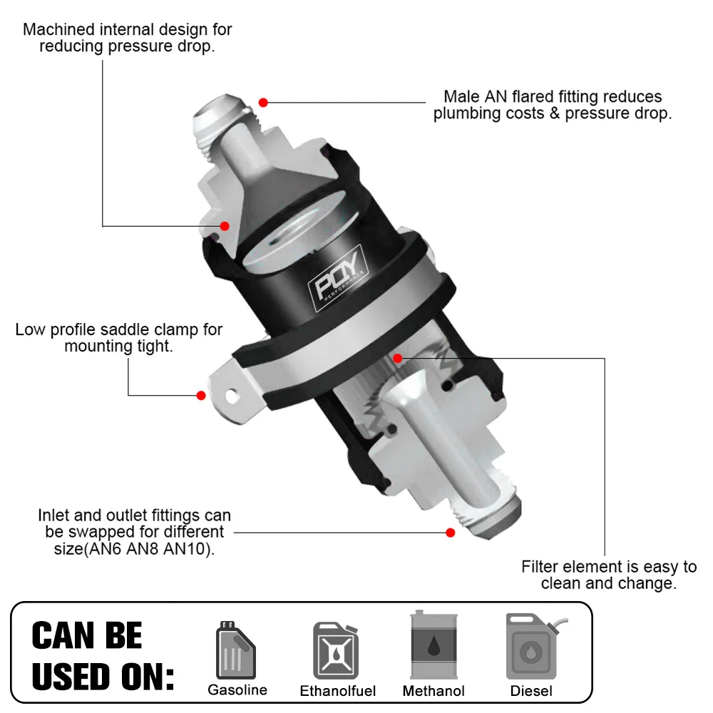 10 Micron/ 100 Micron Fuel Pump Oil Filter Stainless Steel Element AN Flare to AN ORB Male Fitting 6 8 10 Inline System