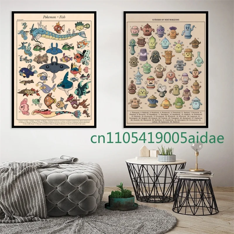 

What The Kid Likes Like of Pokemon Pikachu Canvas Decoration Painting Home Modern Living Room Friends Art Aesthetic HD Poster