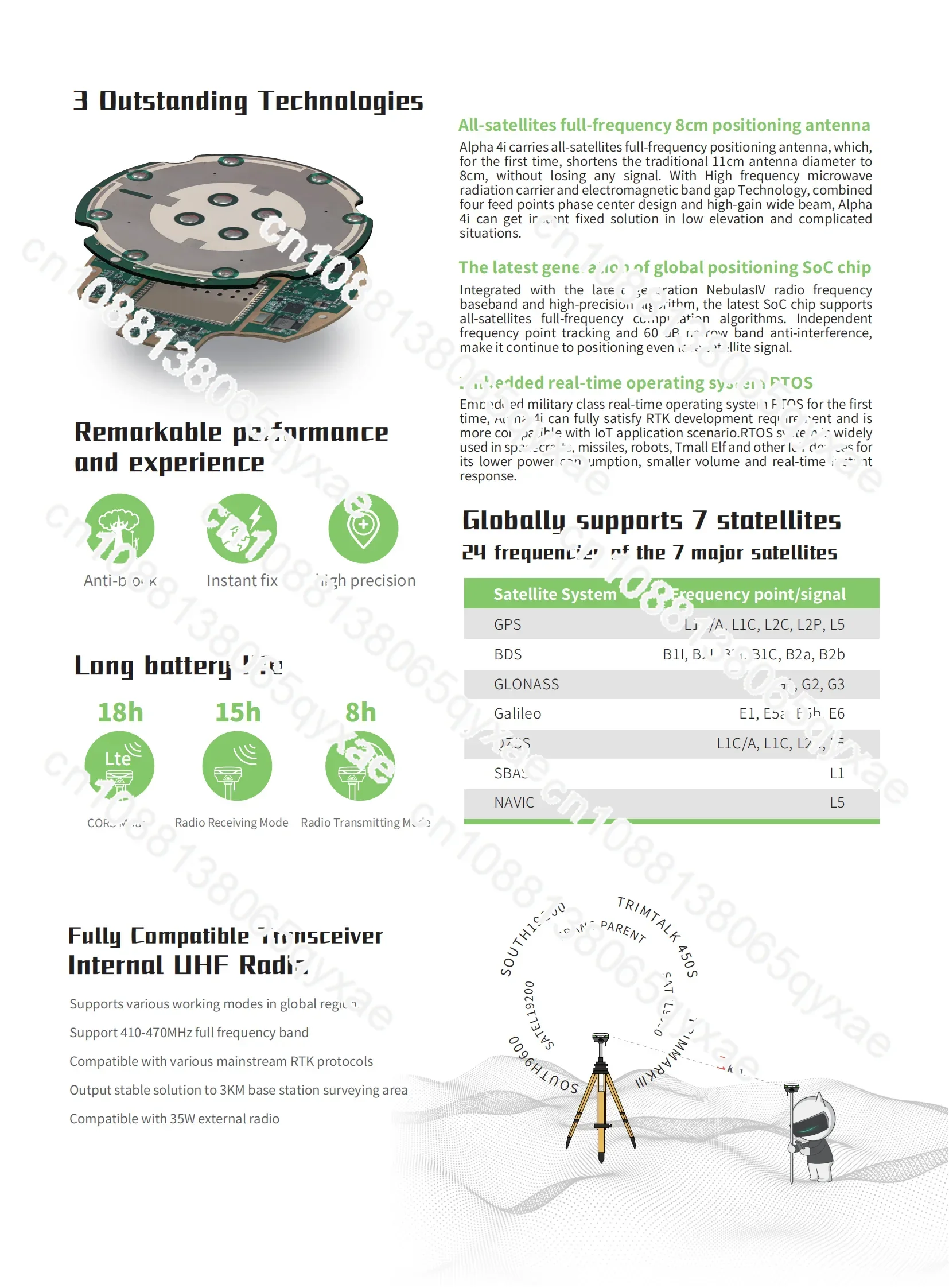 Leading Professional RTK Into Ultra Small Era Alpha 4i Ultra RTK