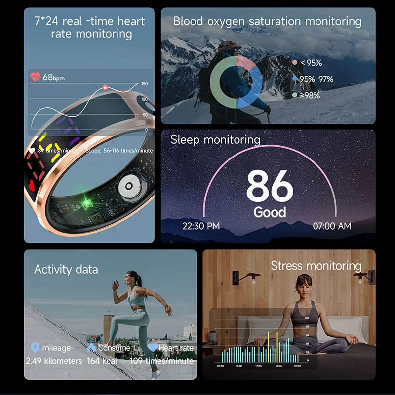 Original Fashion Smart Ring R12 with Screen Display, Monitoring of Heart Rate, Blood Oxygen, Blood Pressure, Gesture Interaction - Image 2