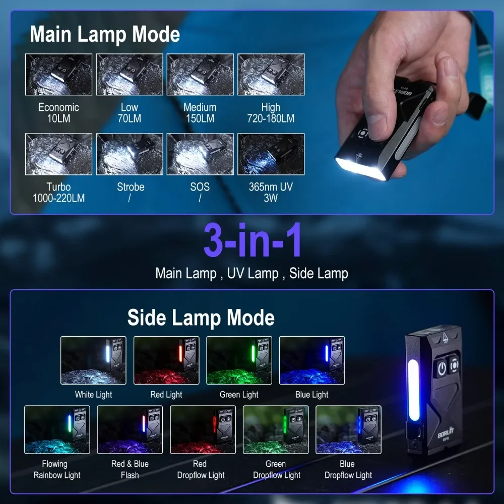 Thumbnail 4 - #49 Best Camping Lantern Lights to Buy In 2026