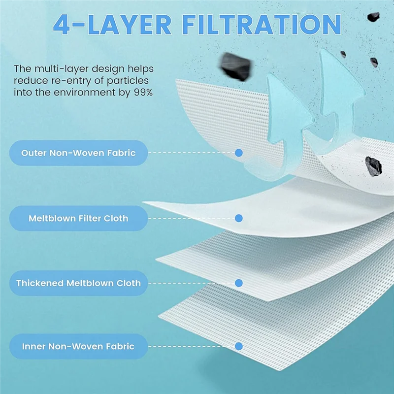 B90B-20 Pack Dust B… - image