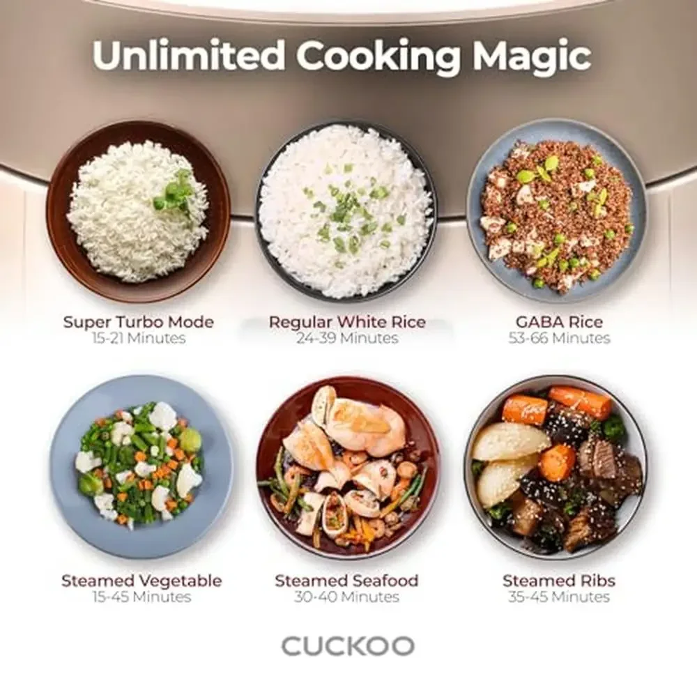 10 أكواب من وعاء طبخ الأرز غير المطبوخ وسخان 20 كوبًا، خيارات قائمة تحرير البخار المطبوخ، ملحقات اختيارات الضغط المزدوج متضمنة #5