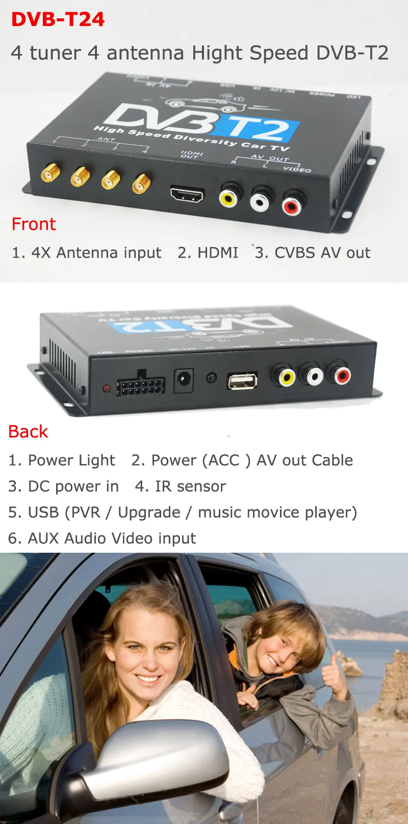 HDTV Car DVB-T2 DVB-T MULTI PLP Digital TV Receiver automobile DTV box  With 4 Tuner Antenna