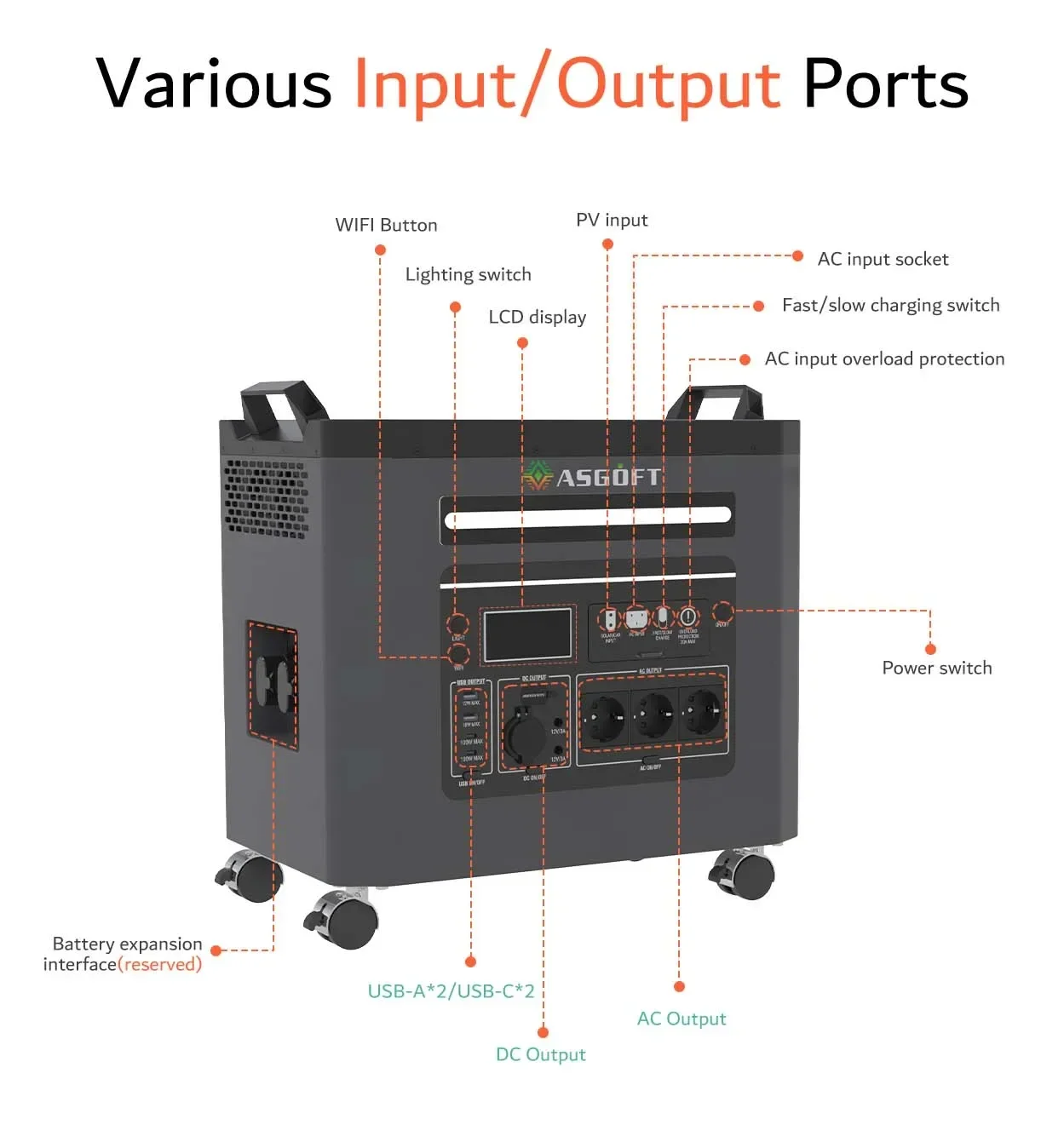 Penjualan Terlaris Semua Dalam Satu Sistem Generator Tenaga Surya Grid 3KW 6KW Pembangkit Listrik Rumah All-In-One 6KWH Pasokan Bank Daya Portabel