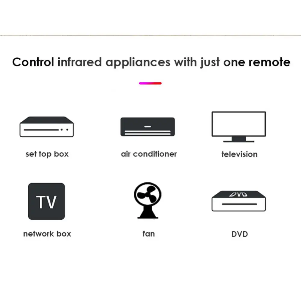 Aubess Smart Home IR Control Tuya WiFi IR telecomando per condizionatore d\'aria TV telecomando universale funziona con scarn