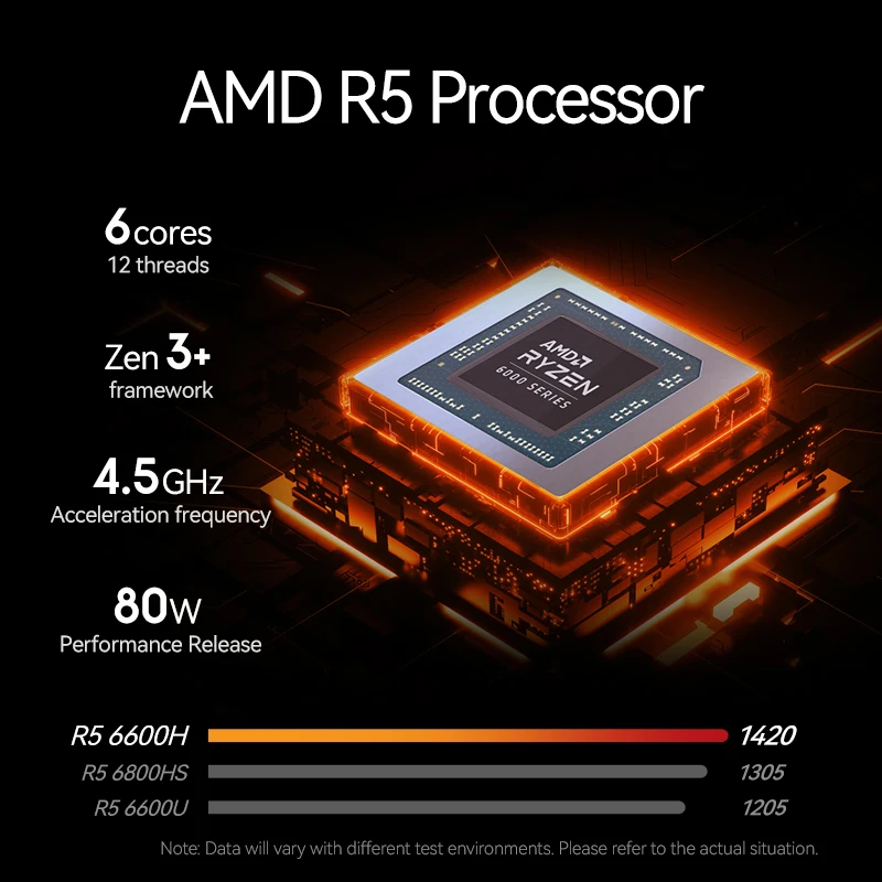 レノボ軍団R7000P 2022 15.6インチのゲーミングノートpc amd ryzen 5 6600h RTX3050 4グラムwindows 11 165 60hzのe-スポーツゲームノートブック