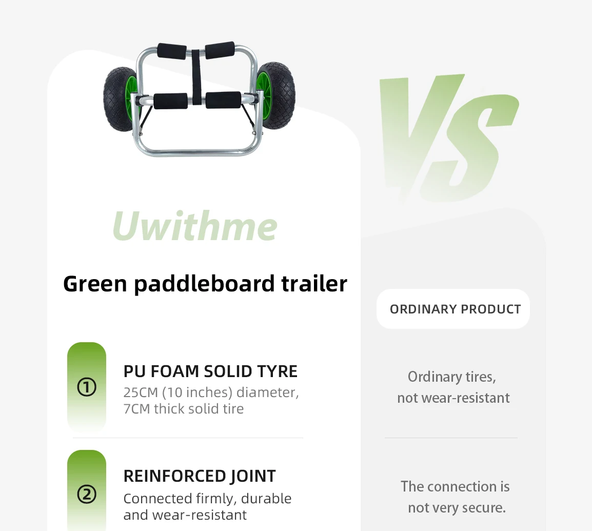 Zusammenklappbarer Transportwagen aus Aluminiumlegierung mit Rädern für SUPs, verstellbarer Transportwagen mit Riemenbefestigung für Kajaks, Kanus und Paddleboards – Detail 3