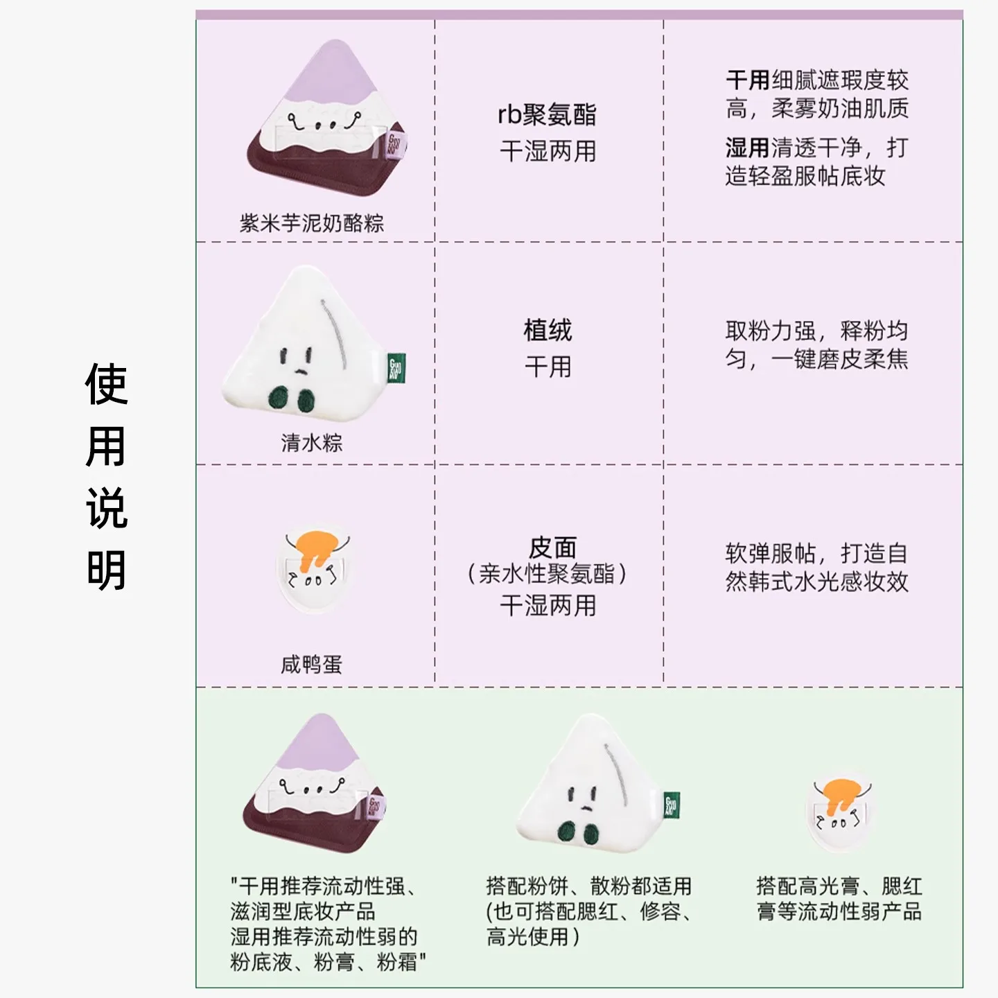 Guo Xiaoniu Zongzi powder puff liquid foundation special air cushion flocking powder puff marshmallow makeup setting sponge