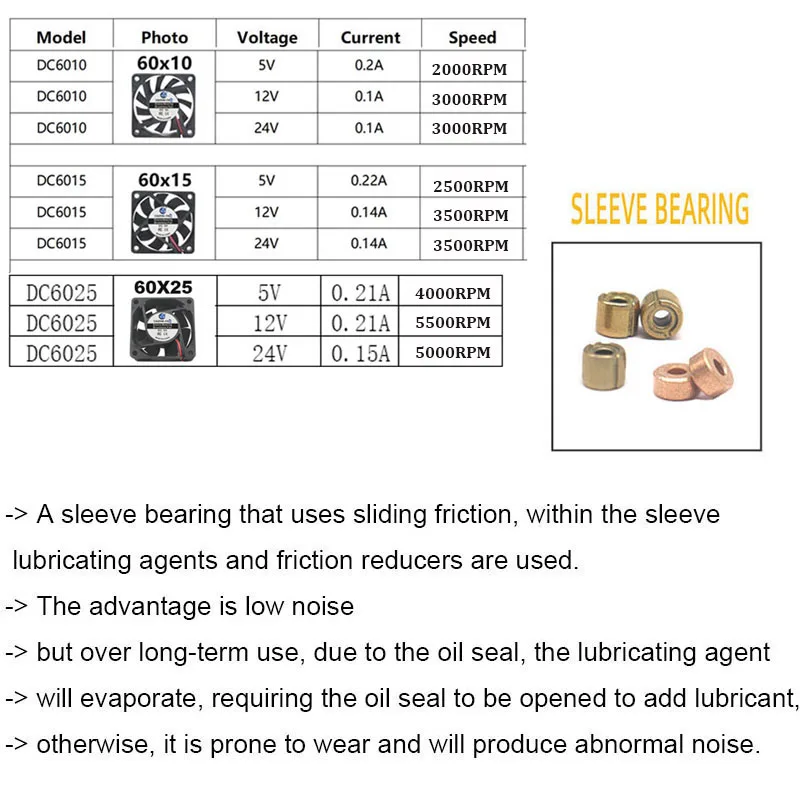 6 سنتيمتر 60 مللي متر مروحة 60x60x10 مللي متر 15 مللي متر 25 مللي متر DC5V/12 فولت/24 فولت 2-pin مروحة التبريد للشاحن ، إمدادات الطاقة ، ومحول التردد #5