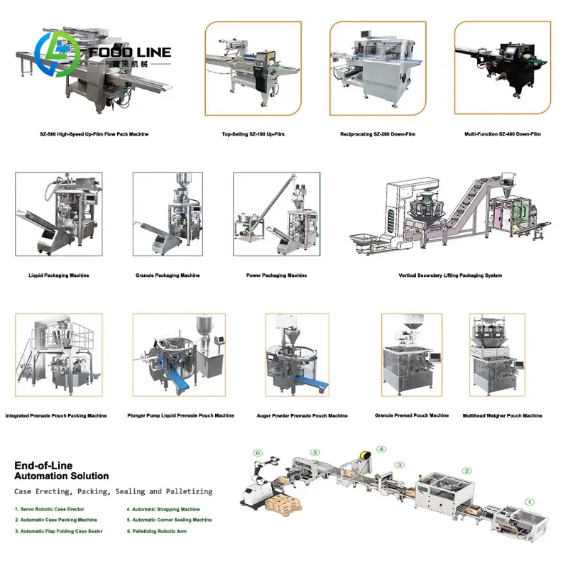 Picture 7: Customized Automatic High Efficiency Servo PLC Industrial Warehouse Logistics Case Opener 5-25 Boxes/Min