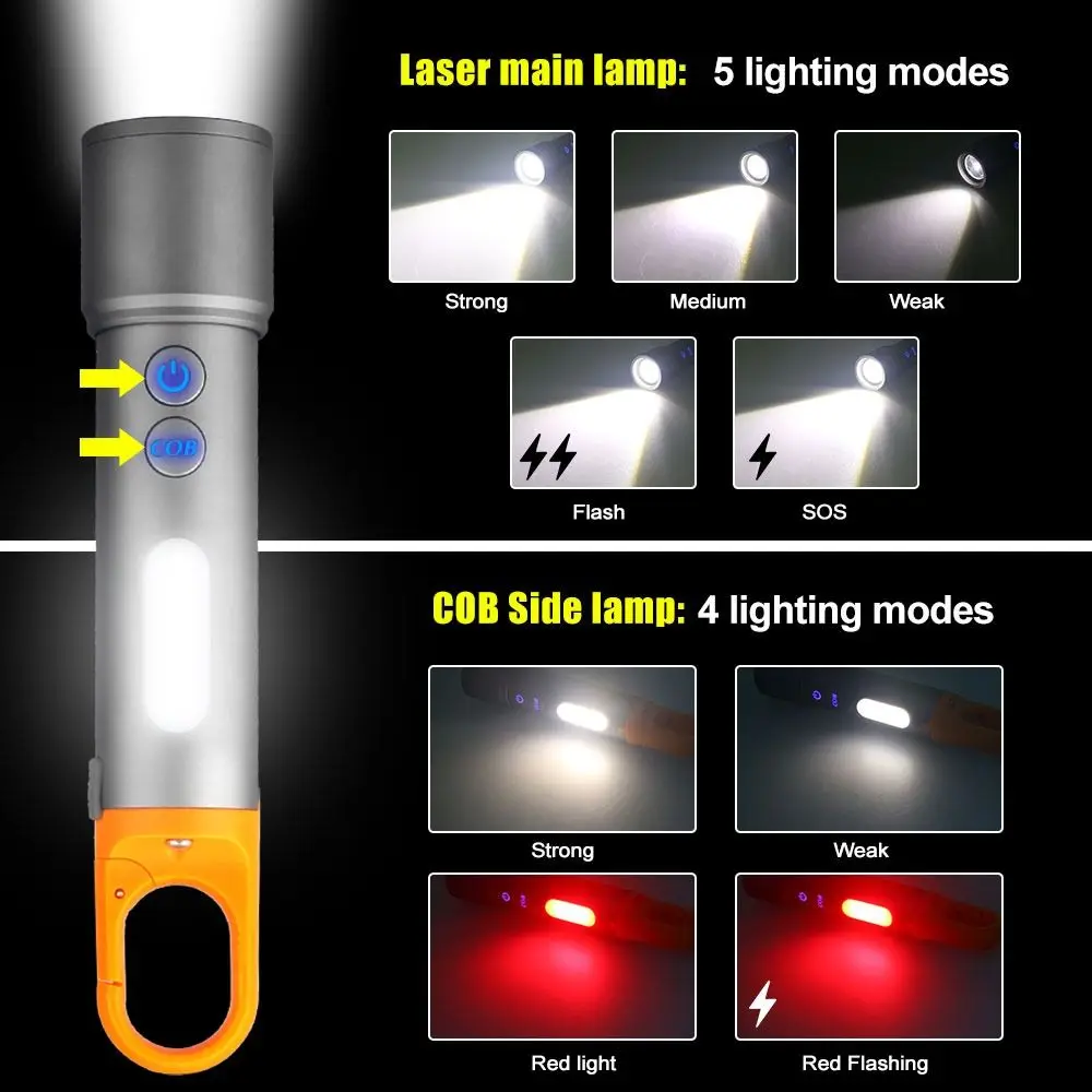 White Laser LED Flashlight Multicolor Lenses Rechargeable Zoomable Flashlight Waterproof COB Sidelight Brightest Flashlights