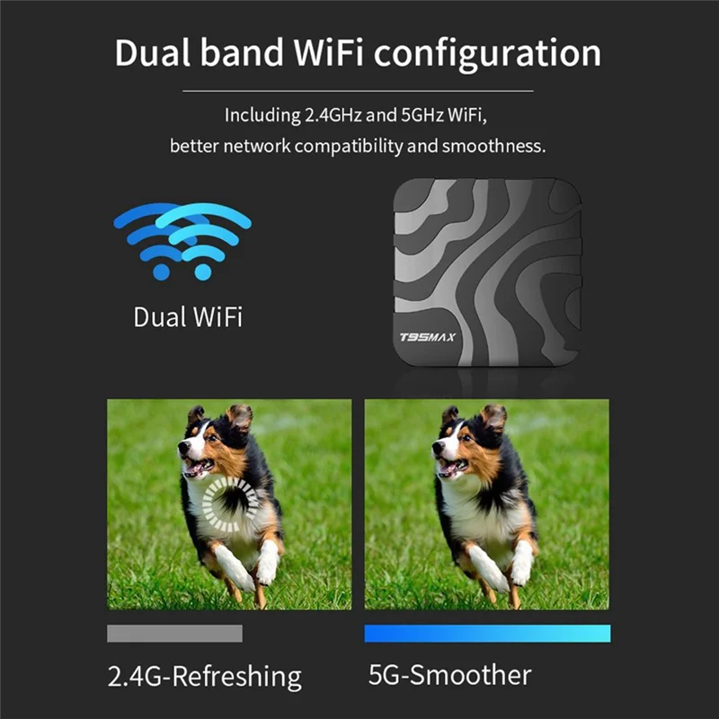 T95MAX H618 Интернет-приставка Android 12, двухдиапазонный интернет-приставка 5G, ТВ-приставка, OTT-приставка, вилка стандарта США