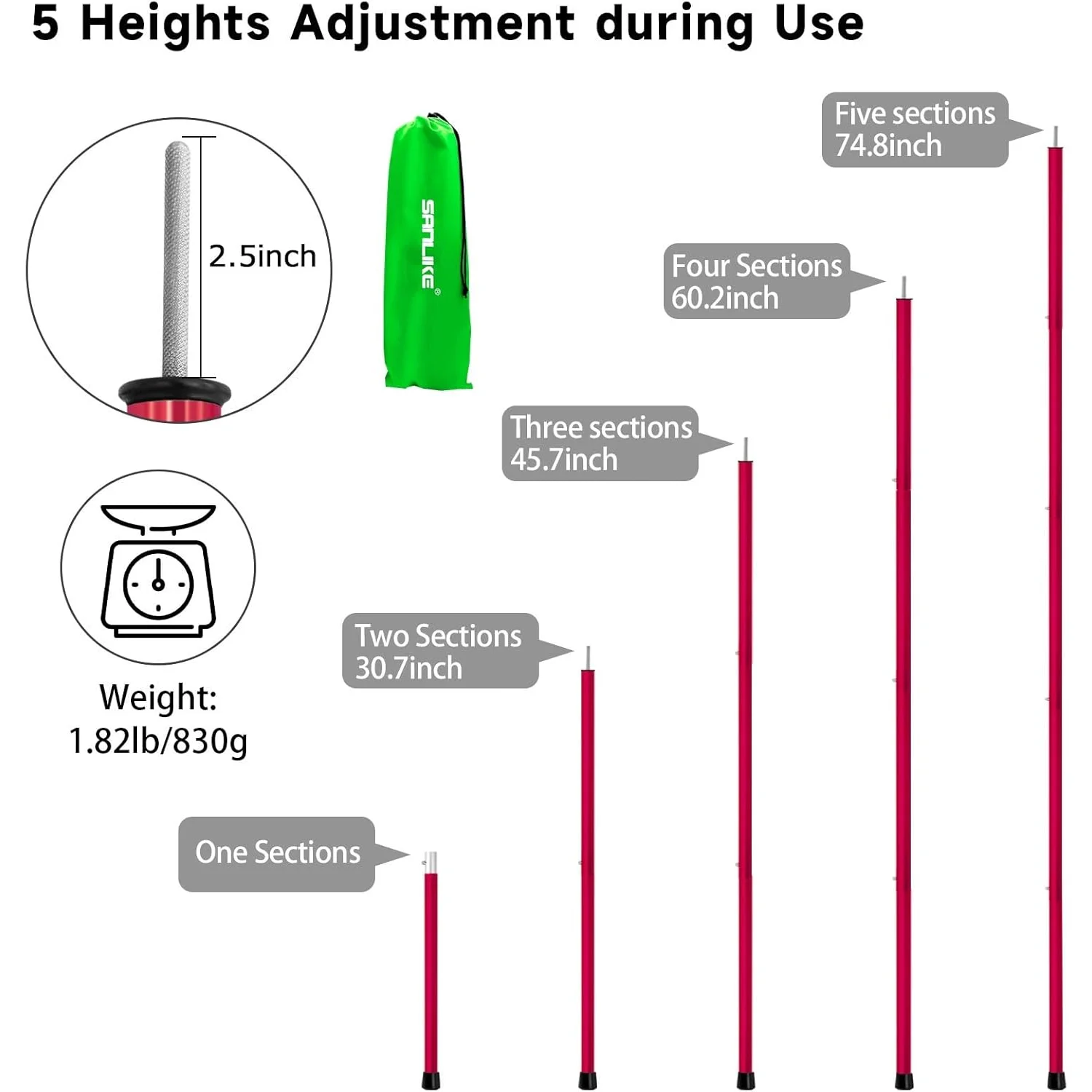 SANLIKE Aluminum Tent Poles for Tarp - 75in Collapsible Poles for Awnings, Canopy, Rain Fly, Shelter view 2