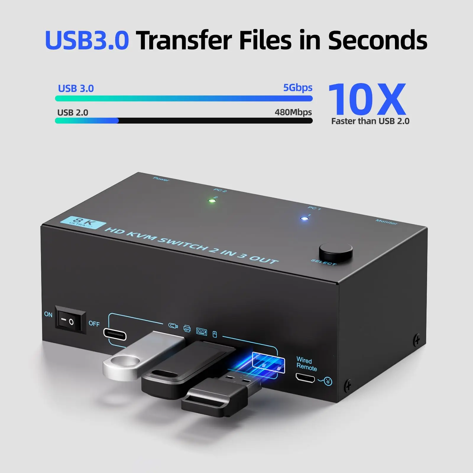 USB 3.0 KVM Switch 3/2 شاشات 2 أجهزة كمبيوتر 8K@60 هرتز/4K@120 هرتز، HDMI KVM Switch لـ 2 قطعة مشاركة لوحة المفاتيح المزدوجة/الثلاثية