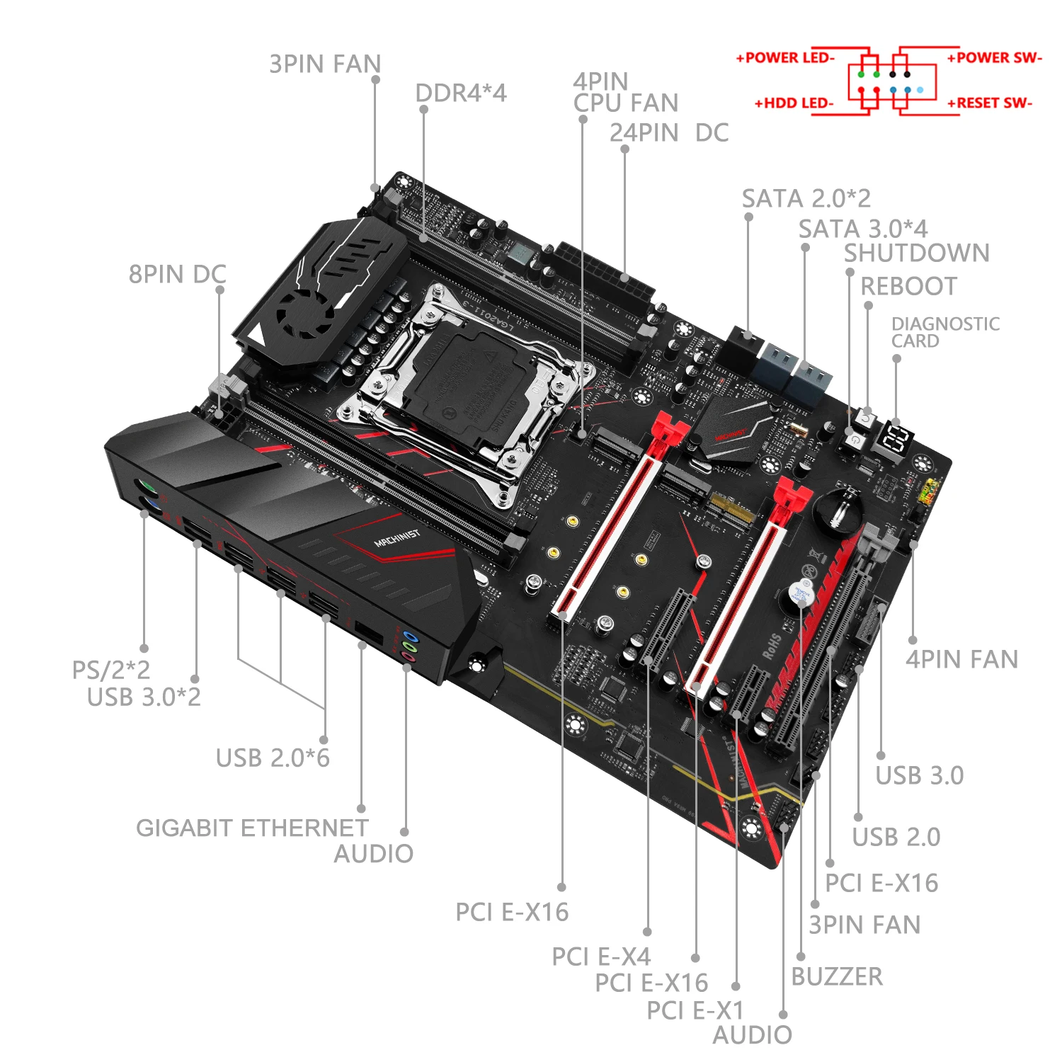 Imagem -02 - Conjunto de Placa Mãe Kit Lga 20113 Cpu Xeon e5 1650 v3 2x16 = 32gb Memória Ram Ddr4 Ecc Ssd Nvme M.2 Sata Mr9a Pro Max Machinist-x99