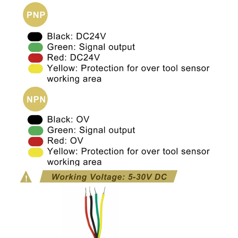 CNC التلقائي أداة الاستشعار قياس السيارات Z محور التحقيق NC السيارات صفر تحقق لوحة اللمس الاستشعار لآلة طحن طحن التوجيه باستخدام الحاسب الآلي
