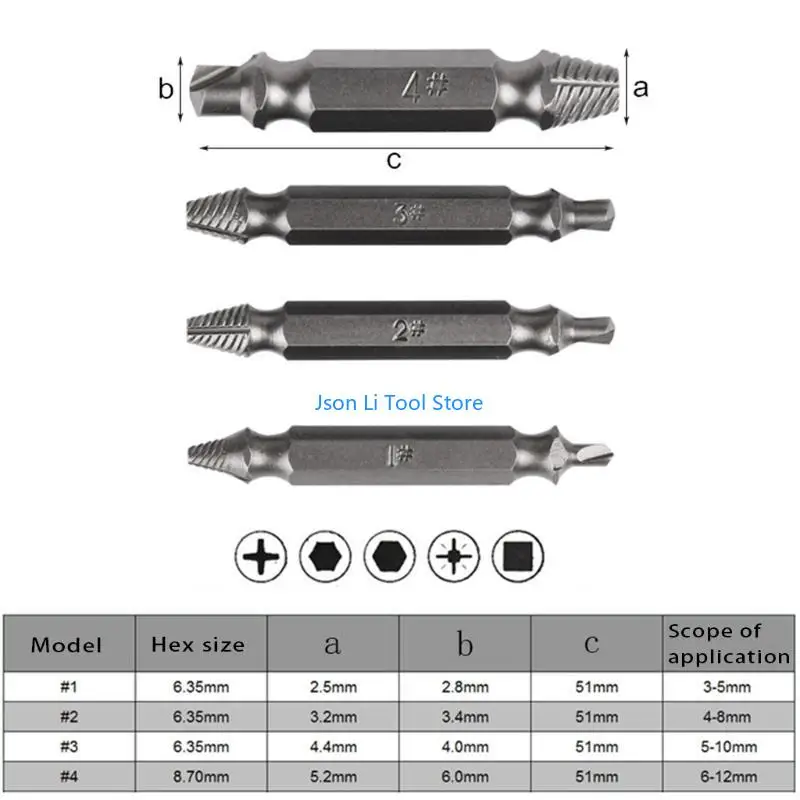 Y08D HSS Bolt Extractor Screw Remover Set Used with Electric Hand Drill Wrench for House Construction Work Wear Resistance