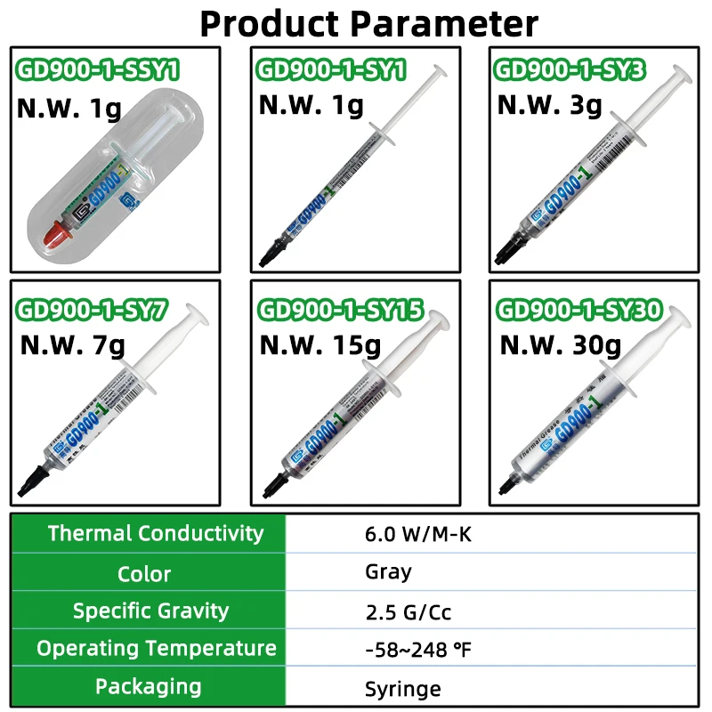 GD900-1 Thermal Grease Thermal Paste Conductive Heat Sink Compound Plaster 6.0 W/M-K 1/3/7/15/30g For CPU GPU Cooling Cooler SSY