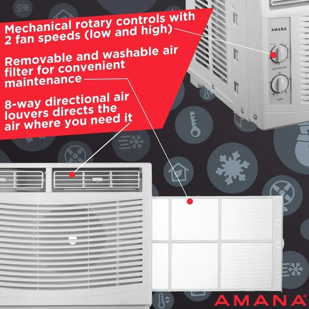 łokość 000 BTU Klimatyzator okienny do małych pomieszczeń o masie do 150 m2 , mechaniczne sterowanie, automatyczne wyłączanie, zmywalny filtr