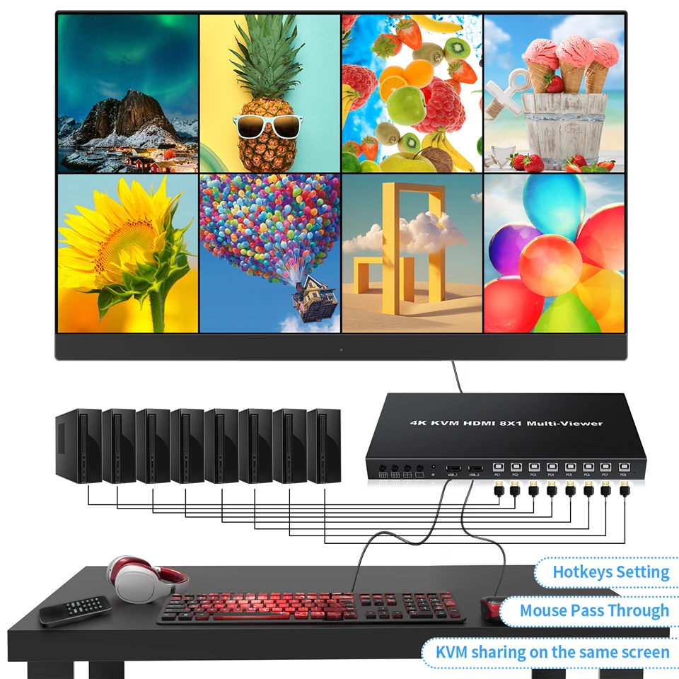 Imagem -05 - Switch Multivisualizador Kvm Compatível com Hdmi Multi Viewer Switcher sem Costura com ir Quad Screen em Saída 1080p 4k