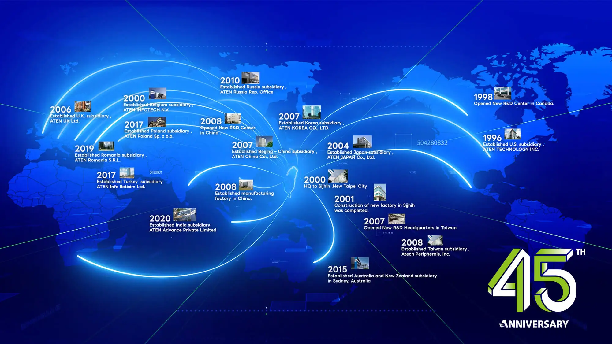 ATEN CL5708M 8-Port 17-Inch LCD Integrated USB/PS2 Combo KVM With Extra Conaole Port And USB