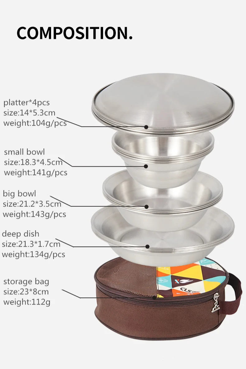 16-Piece Kit Stainless Steel Plates and Bowls Camping Set Dinnerware for Camping,Hiking,Beach,Outdoor Use | Incl.Travel Bag