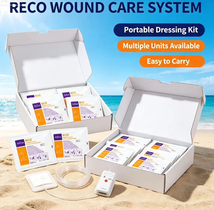 Portable NPWT Negative Pressure Wound Therapy Kit, Multiple Size Choices, Household Medical Kit for Home Wound Management